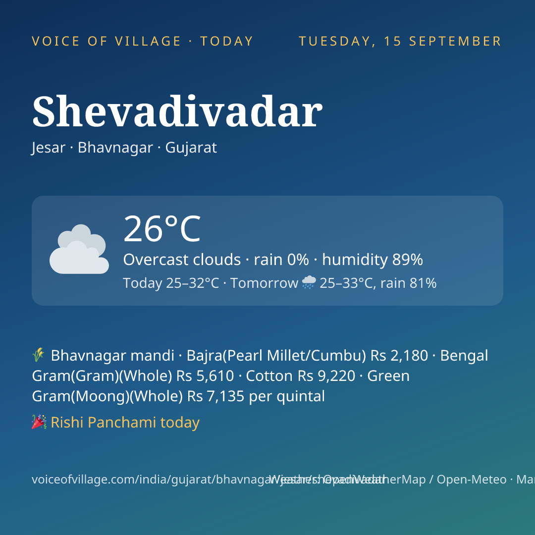 Shevadivadar today