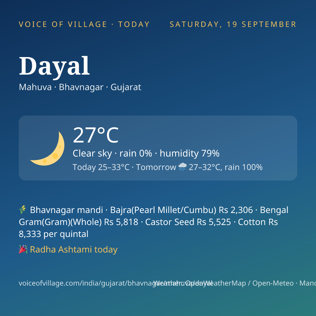 Dayal today