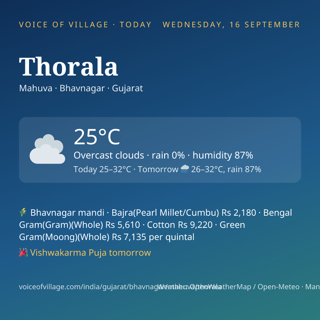 Thorala today