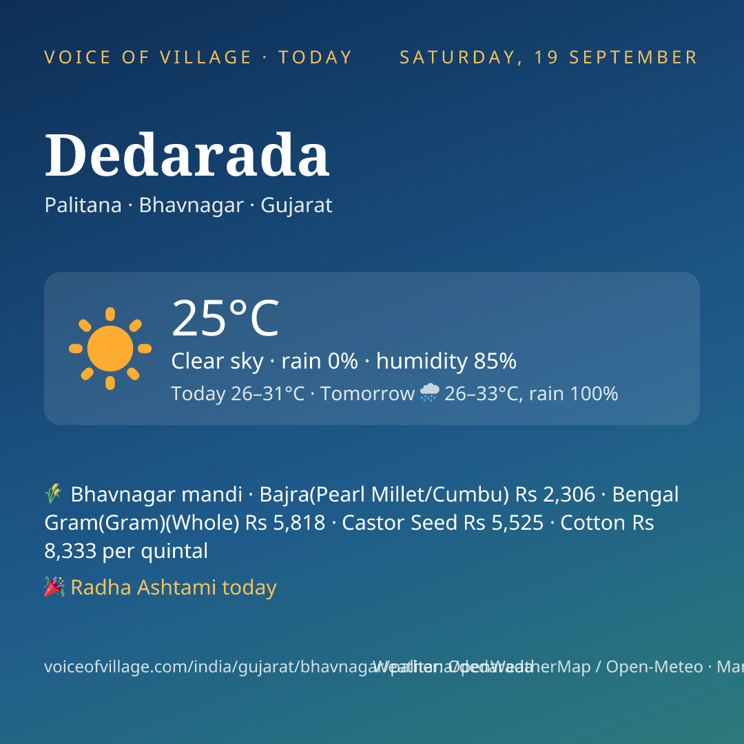 Dedarada today