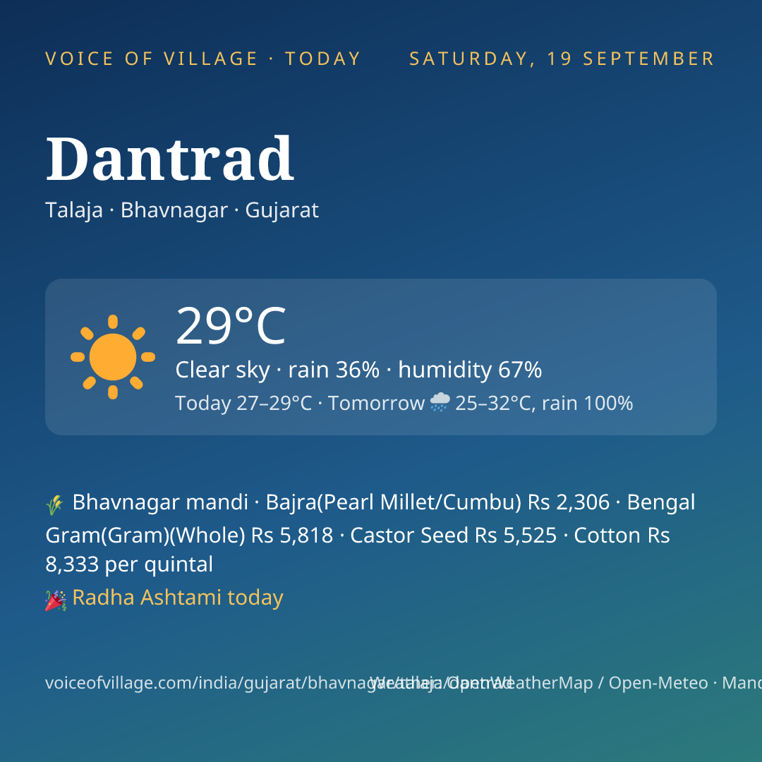 Dantrad today