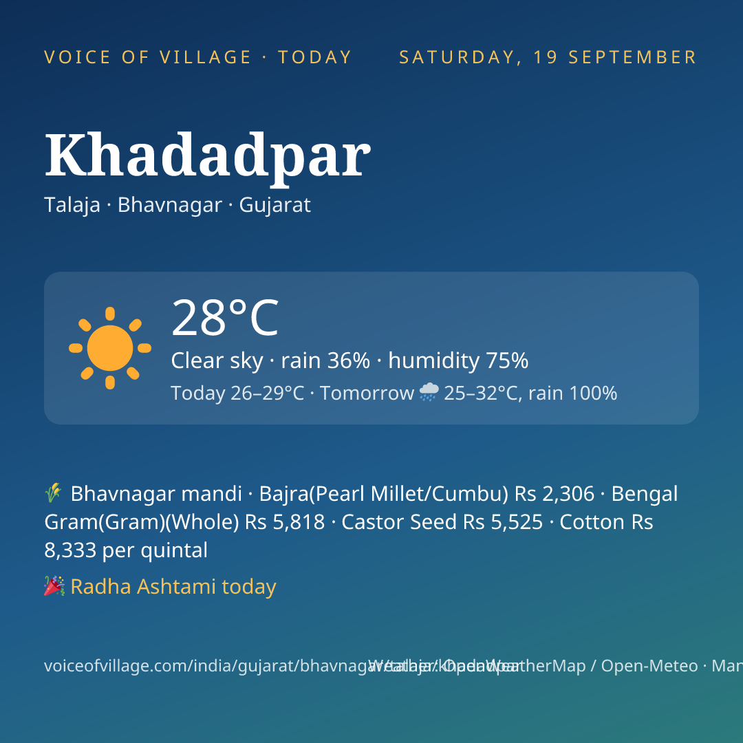 Khadadpar today