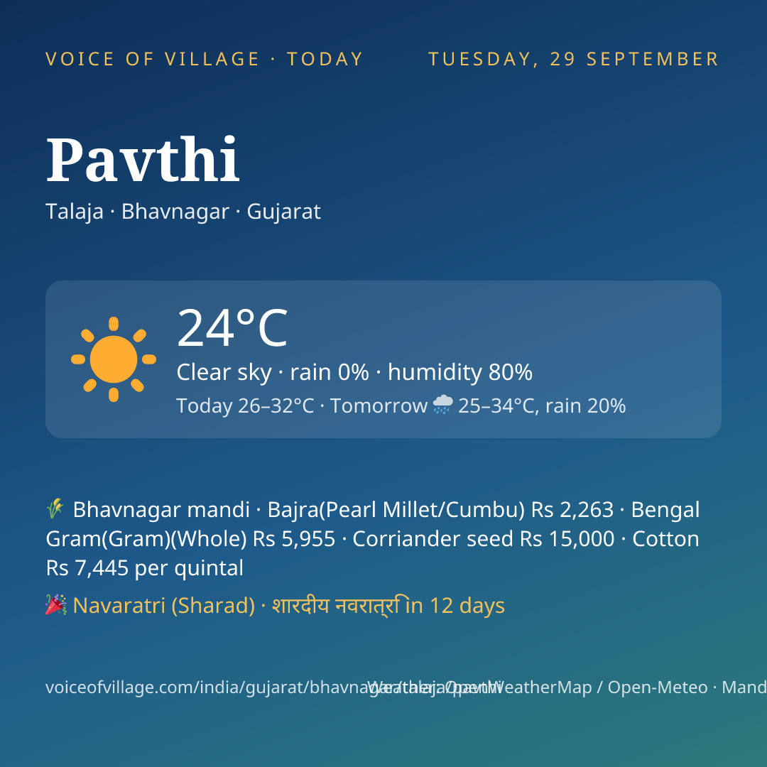Pavthi today