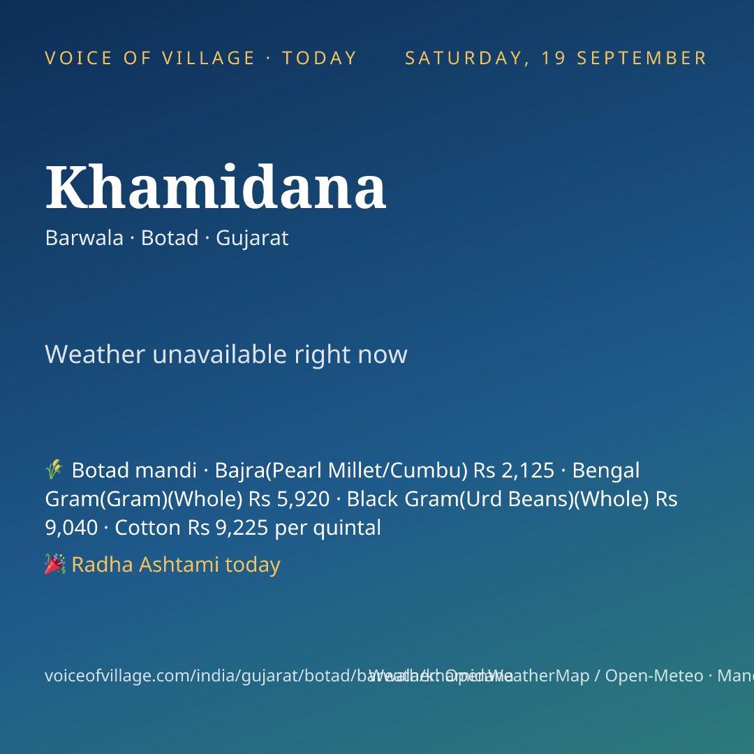 Khamidana today