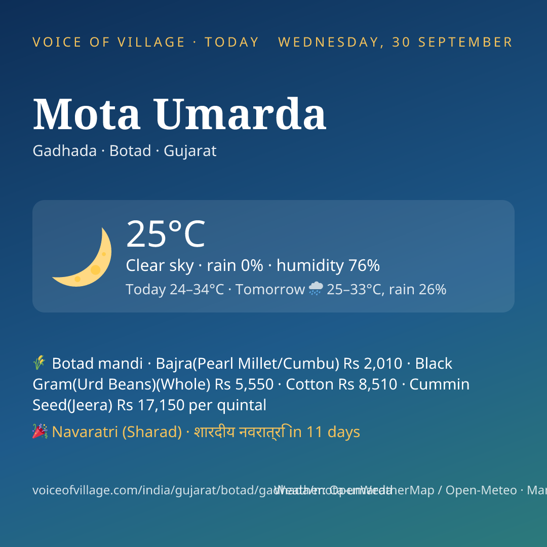 Mota Umarda today