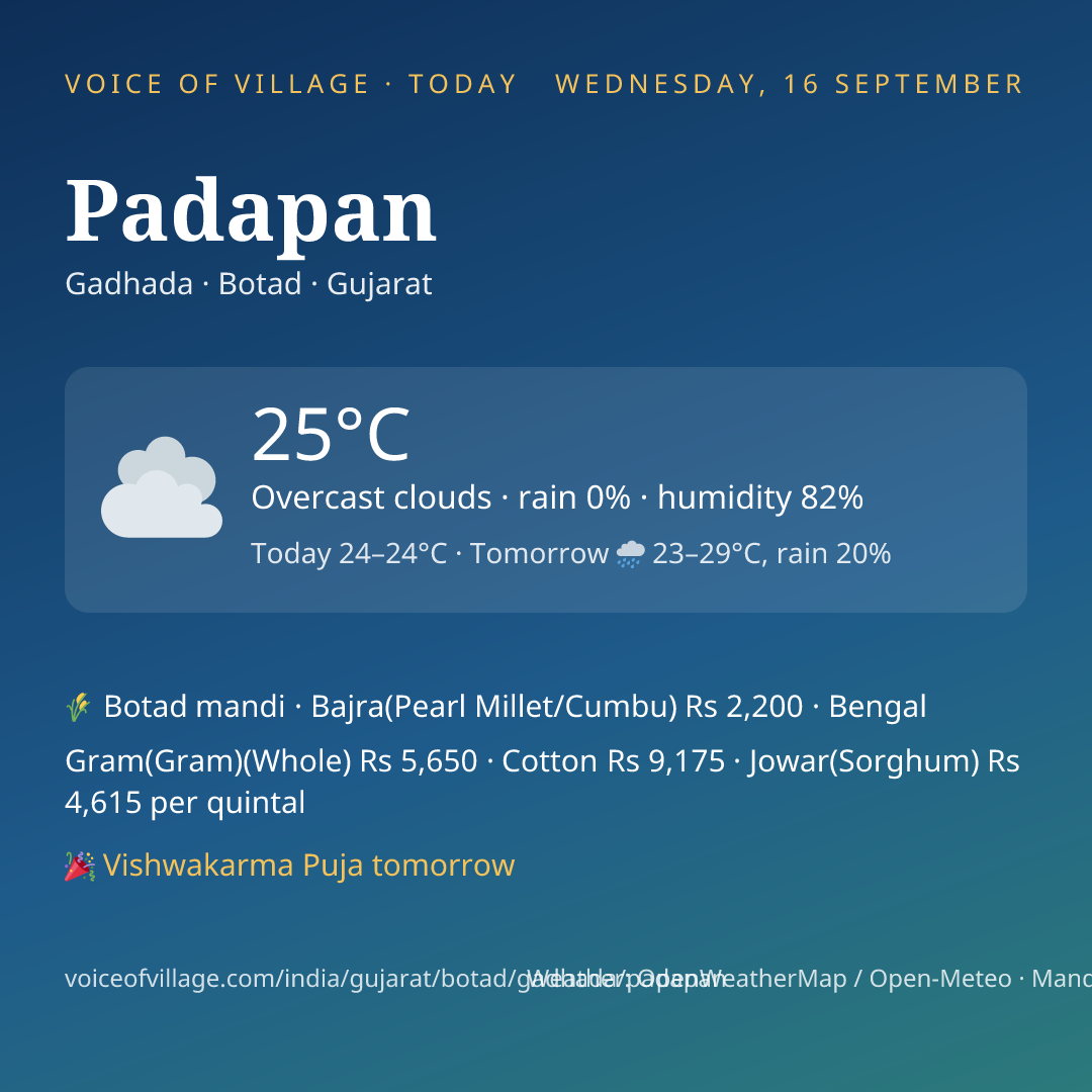 Padapan today