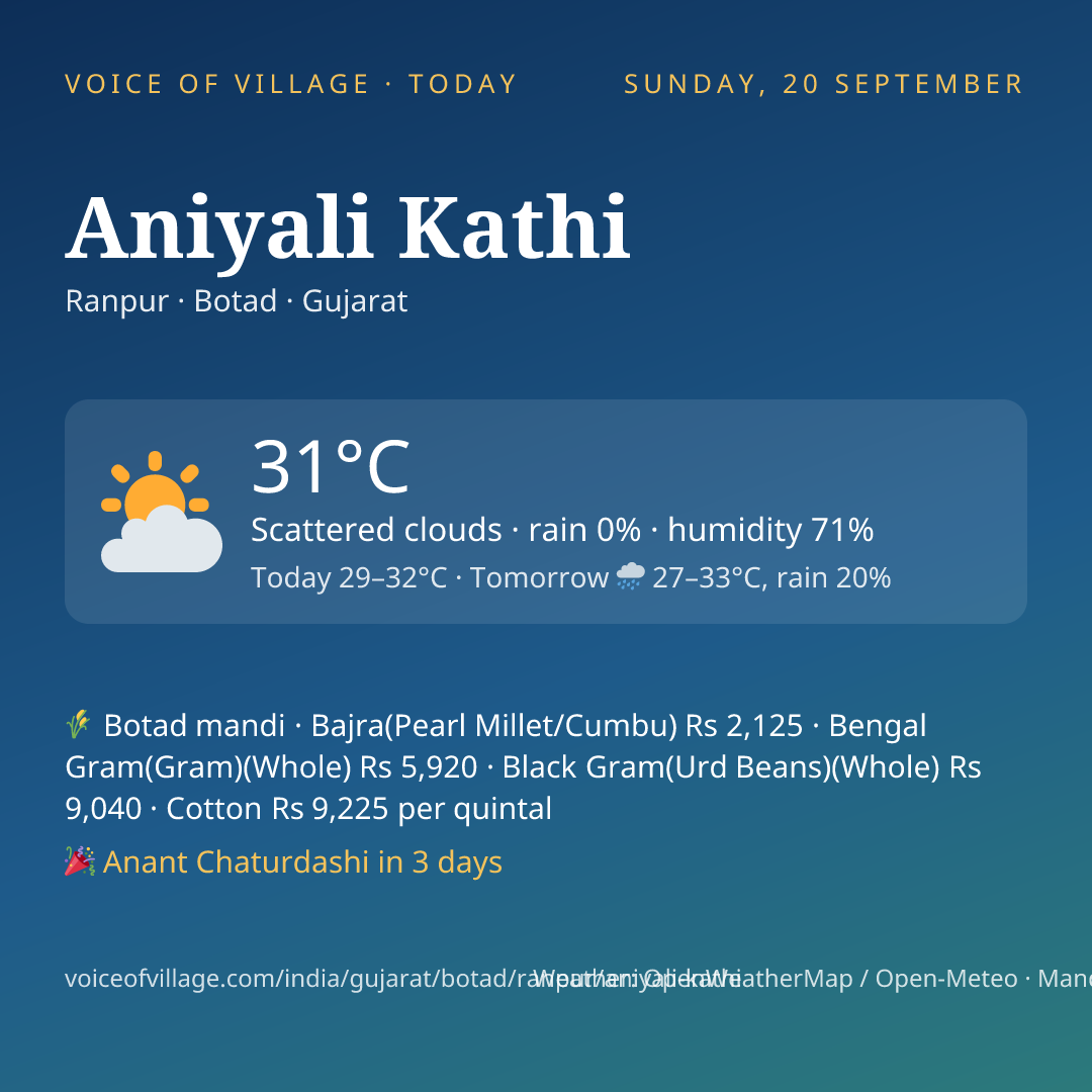 Aniyali Kathi today