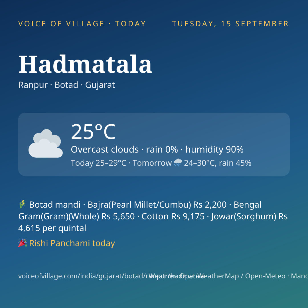 Hadmatala today
