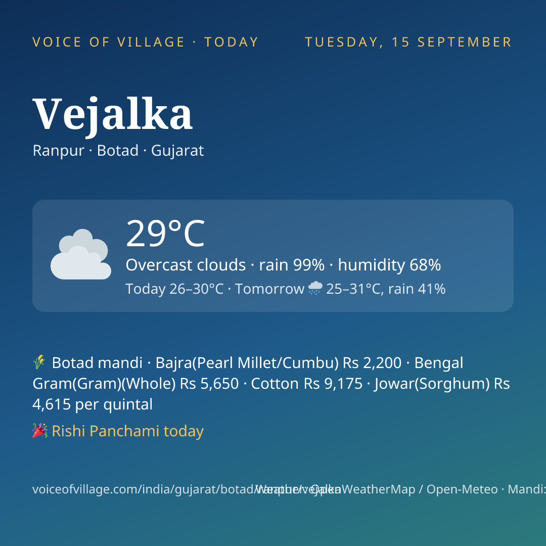 Vejalka today
