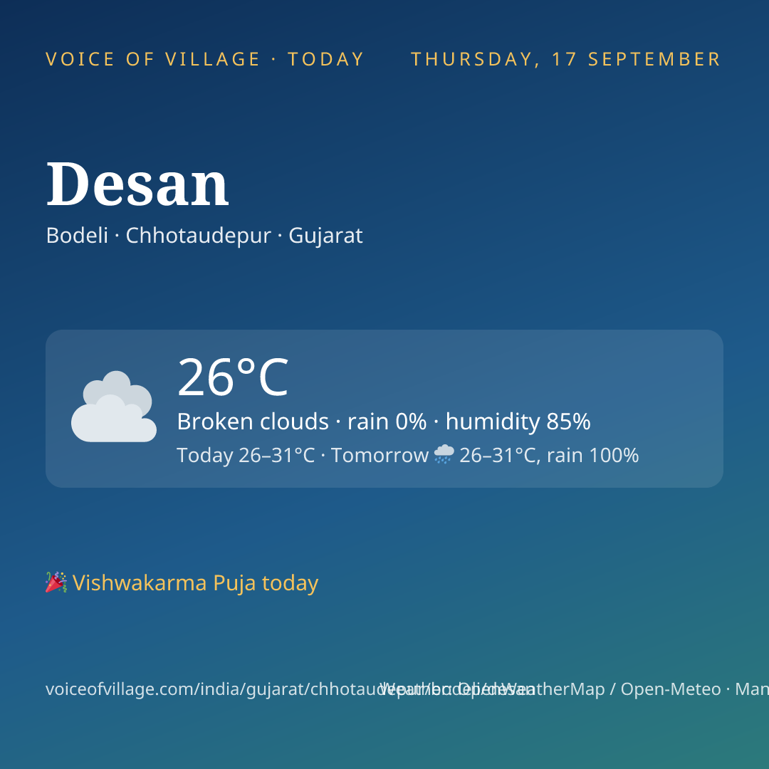 Desan today