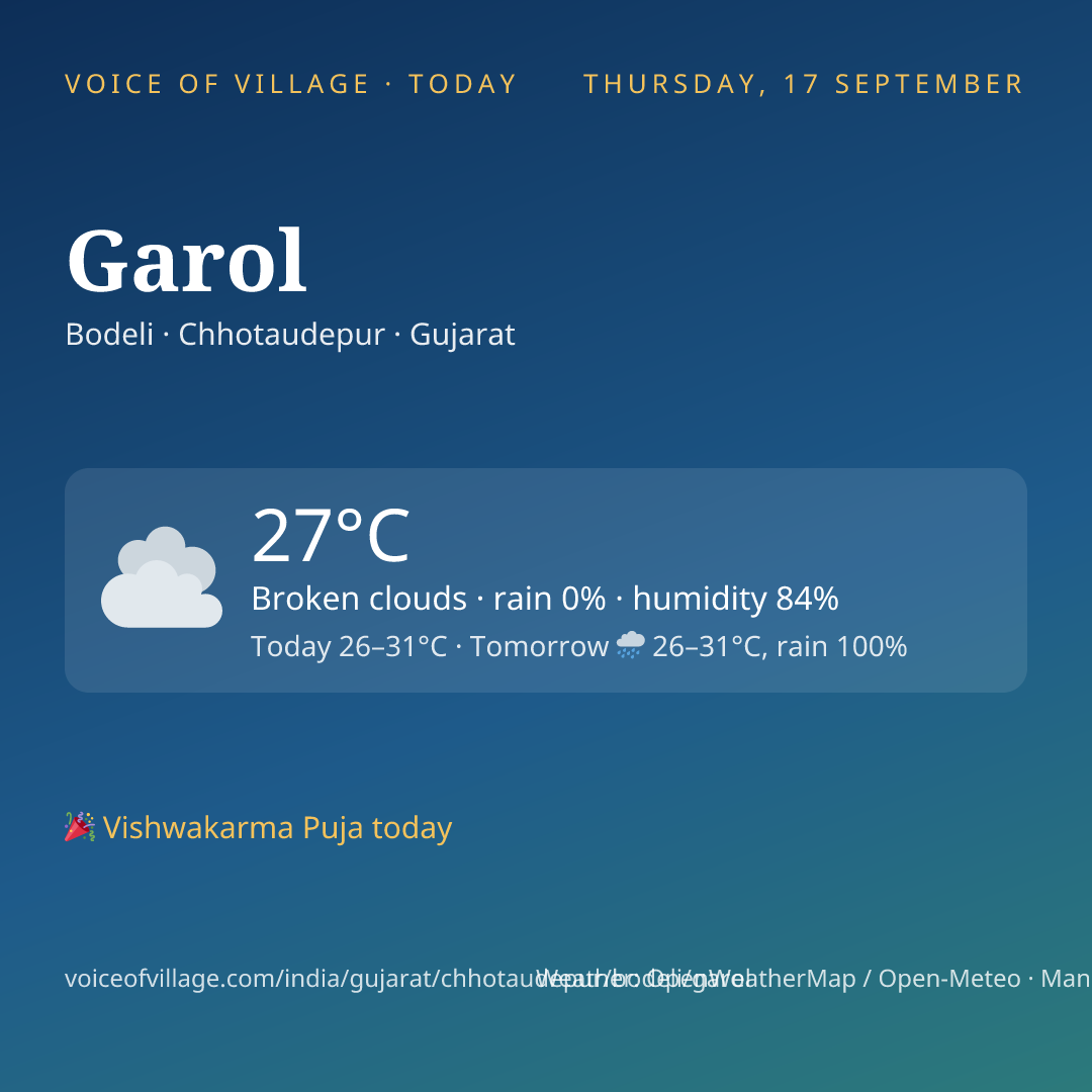 Garol today