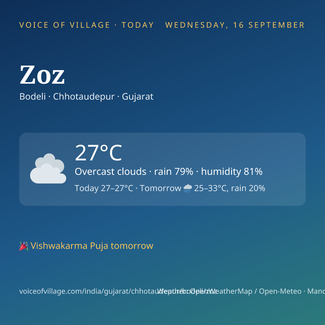 Zoz today