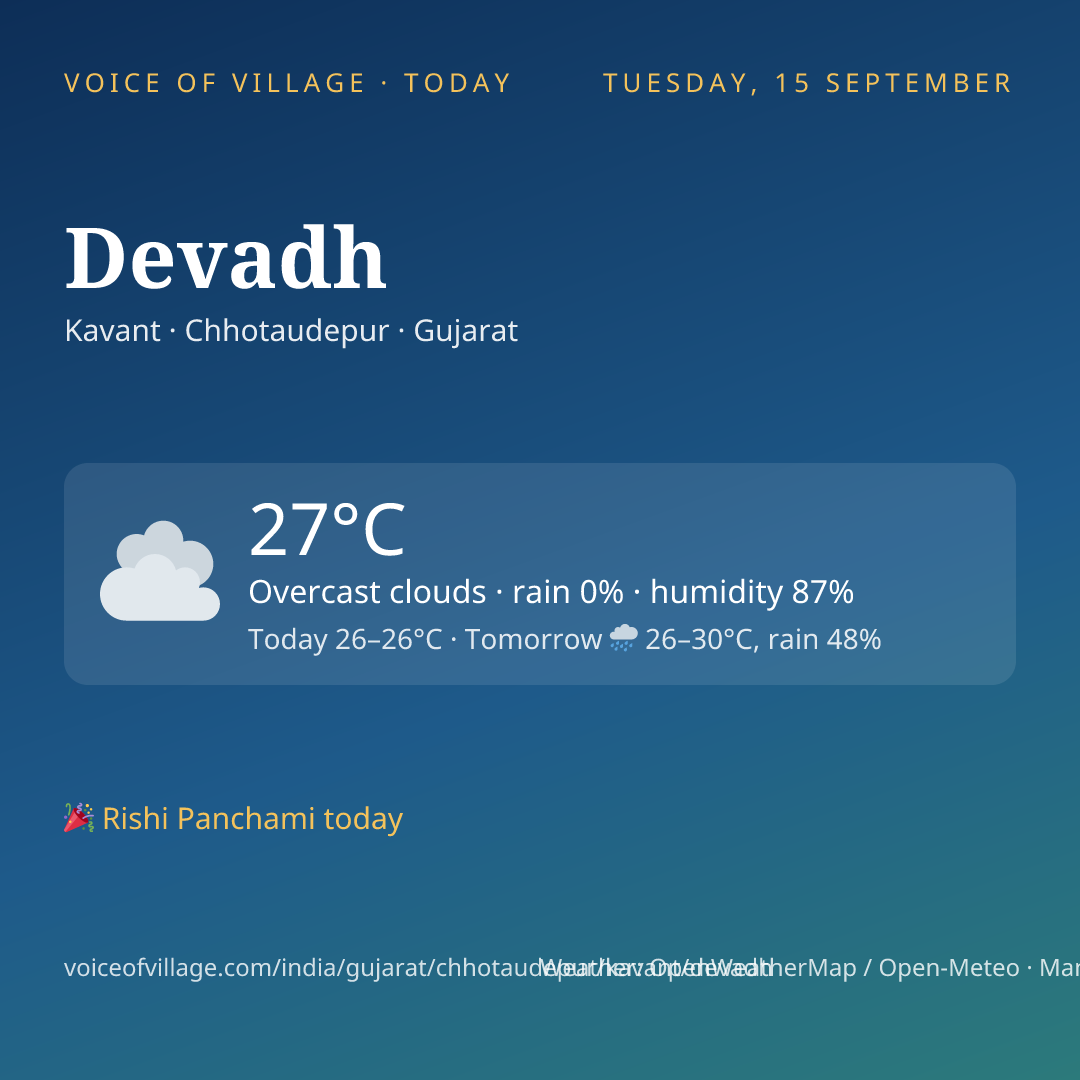 Devadh today