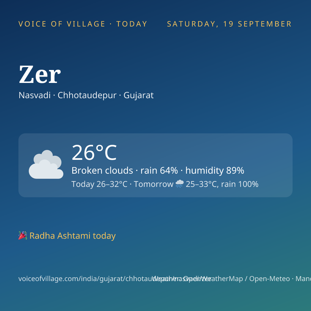 Zer today