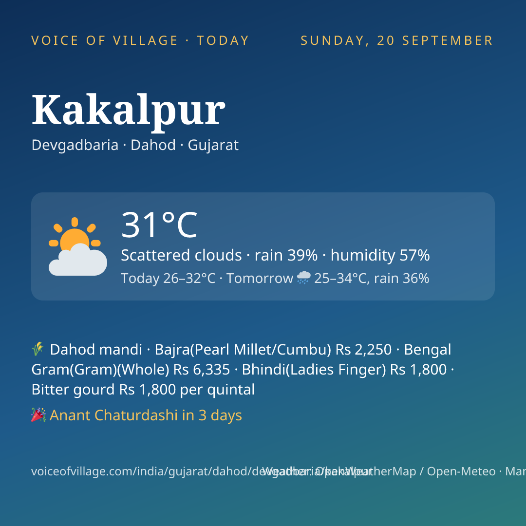 Kakalpur today