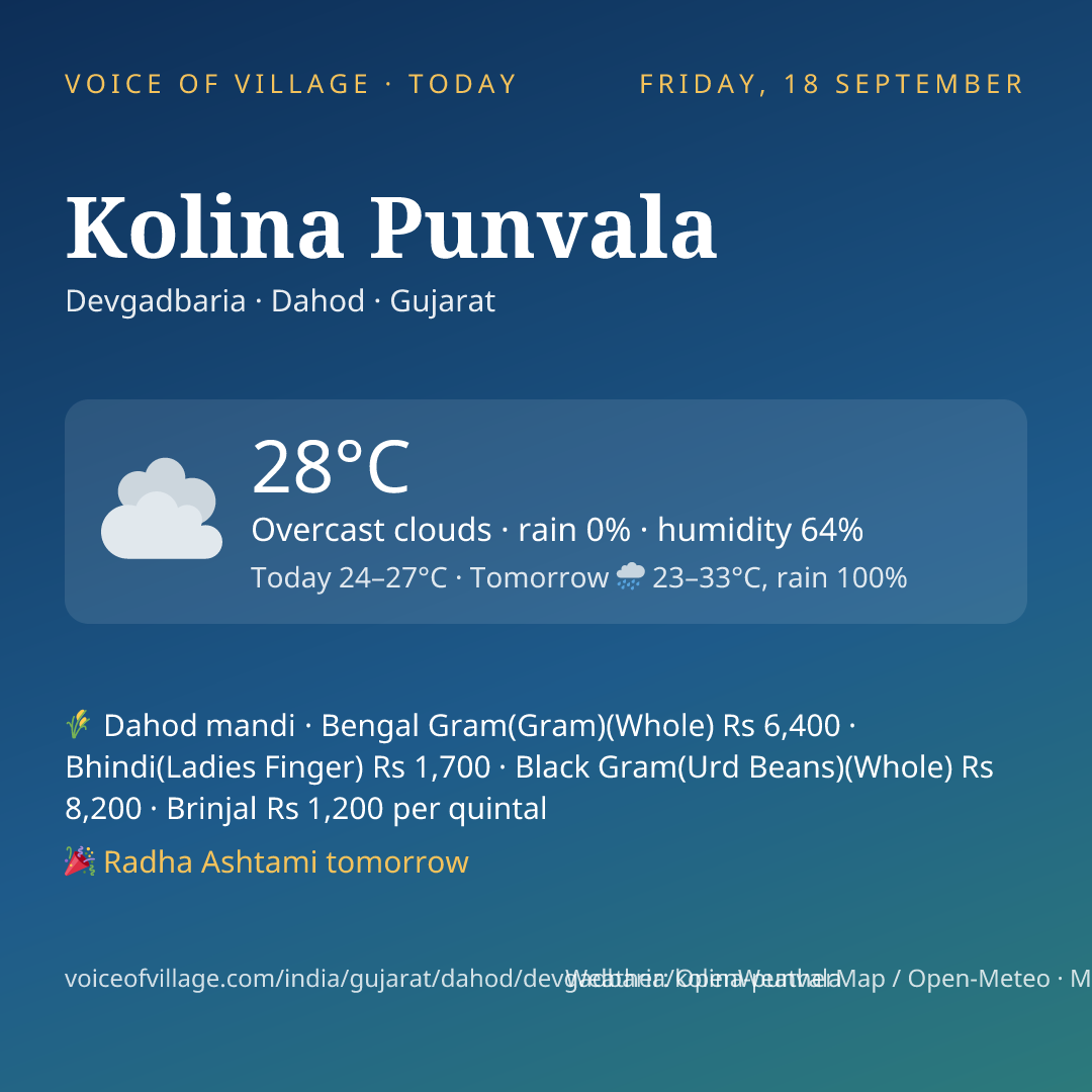 Kolina Punvala today