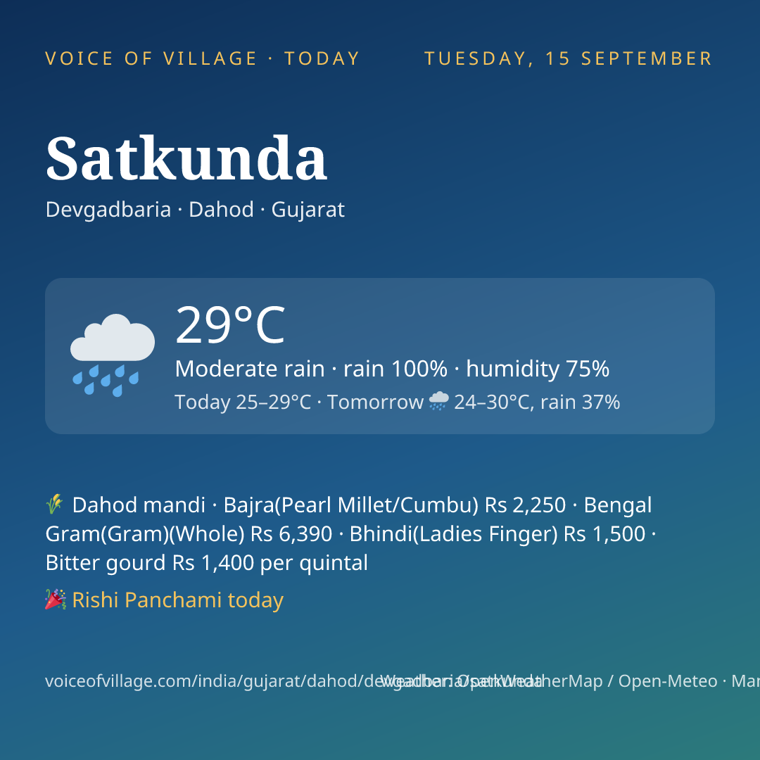 Satkunda today