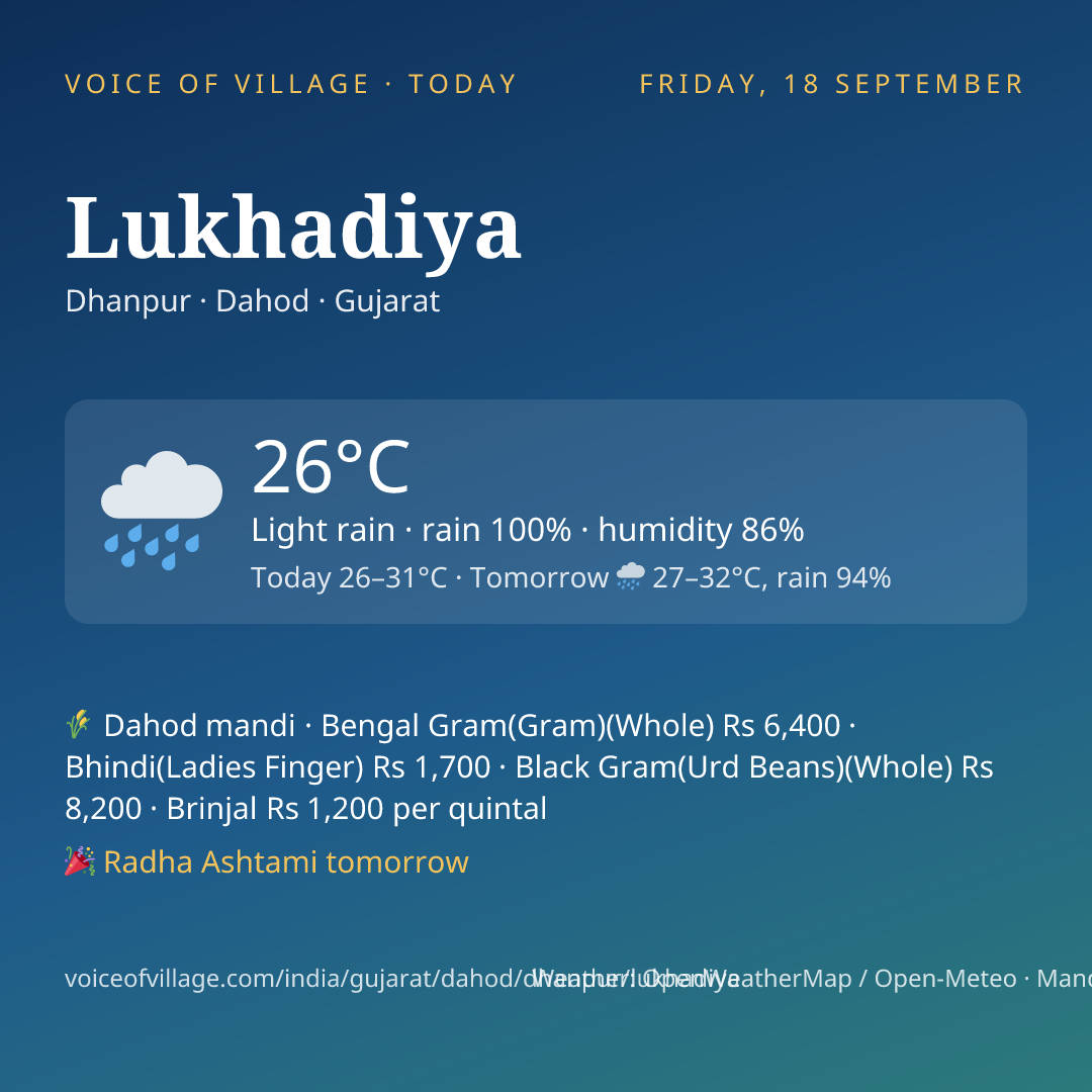 Lukhadiya today