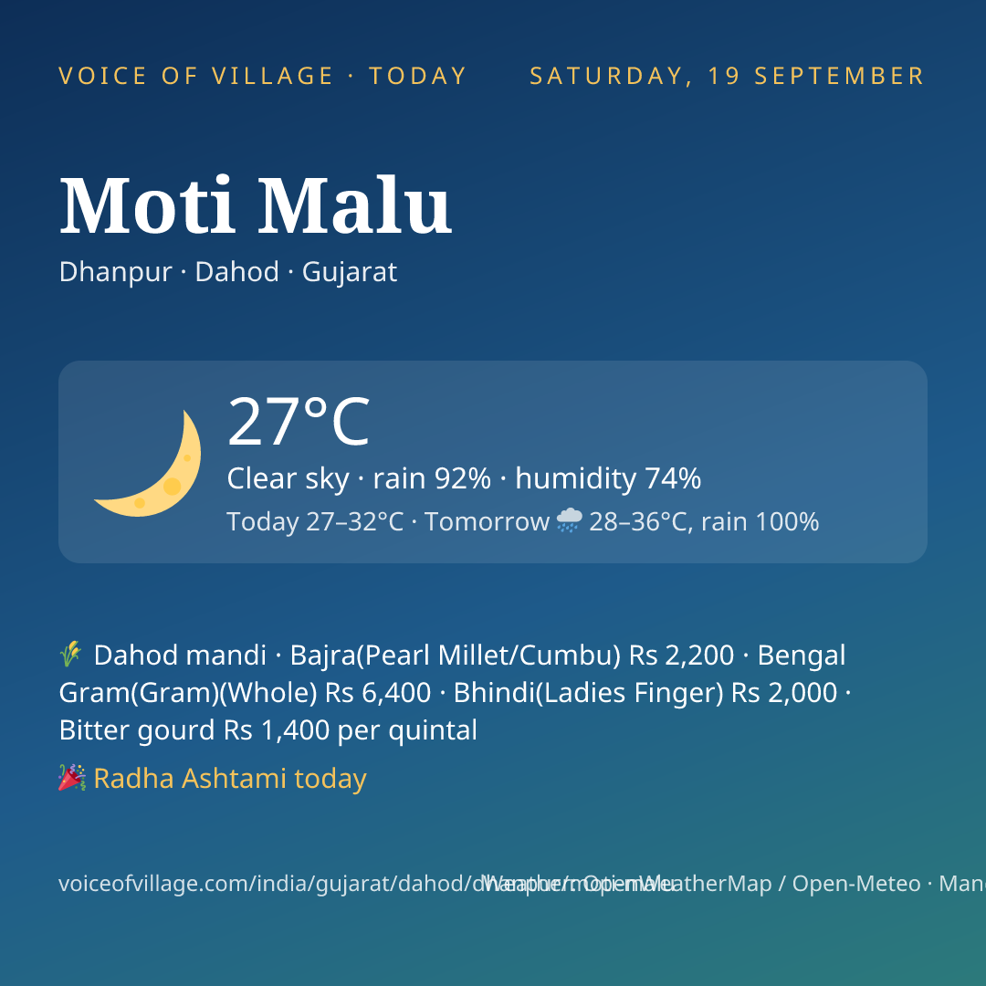 Moti Malu today