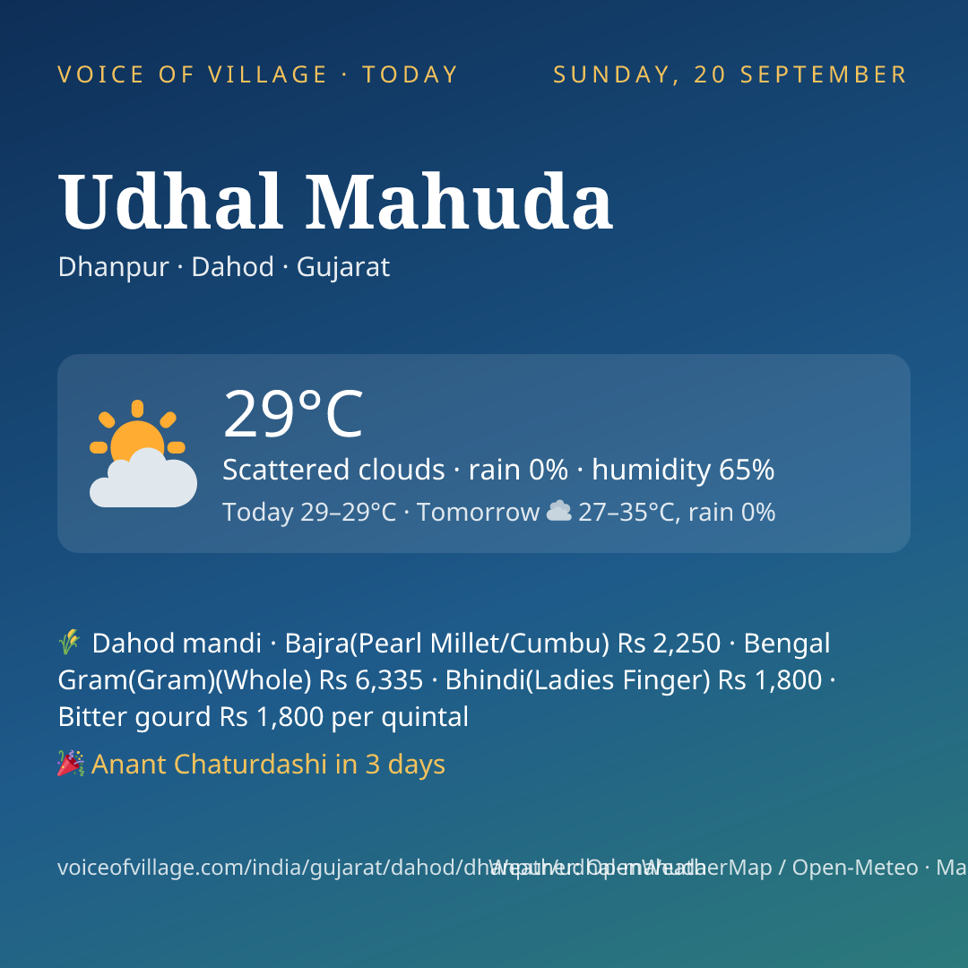 Udhal Mahuda today
