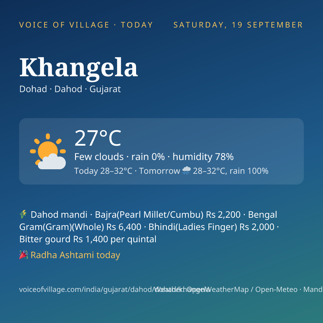 Khangela today