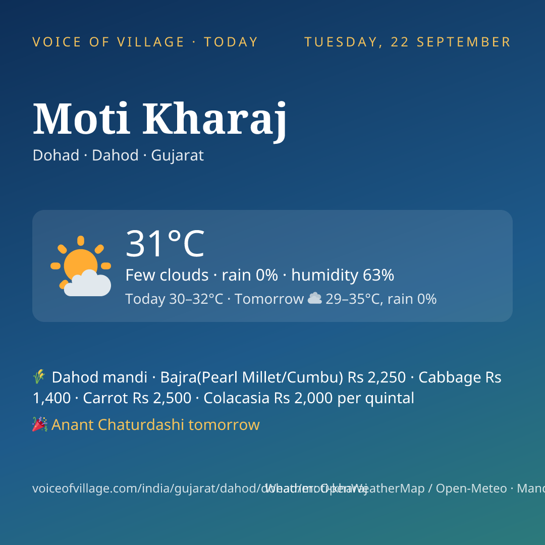 Moti Kharaj today