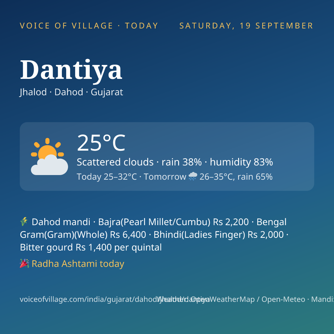 Dantiya today