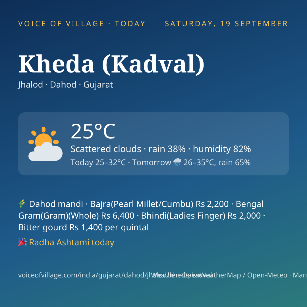 Kheda (Kadval) today