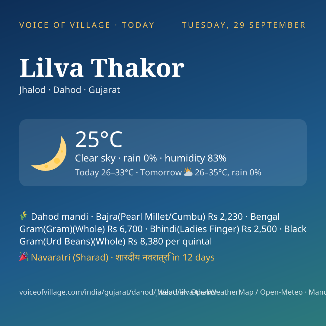 Lilva Thakor today