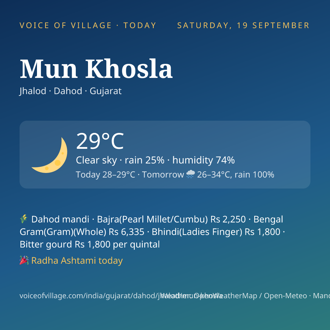 Mun Khosla today