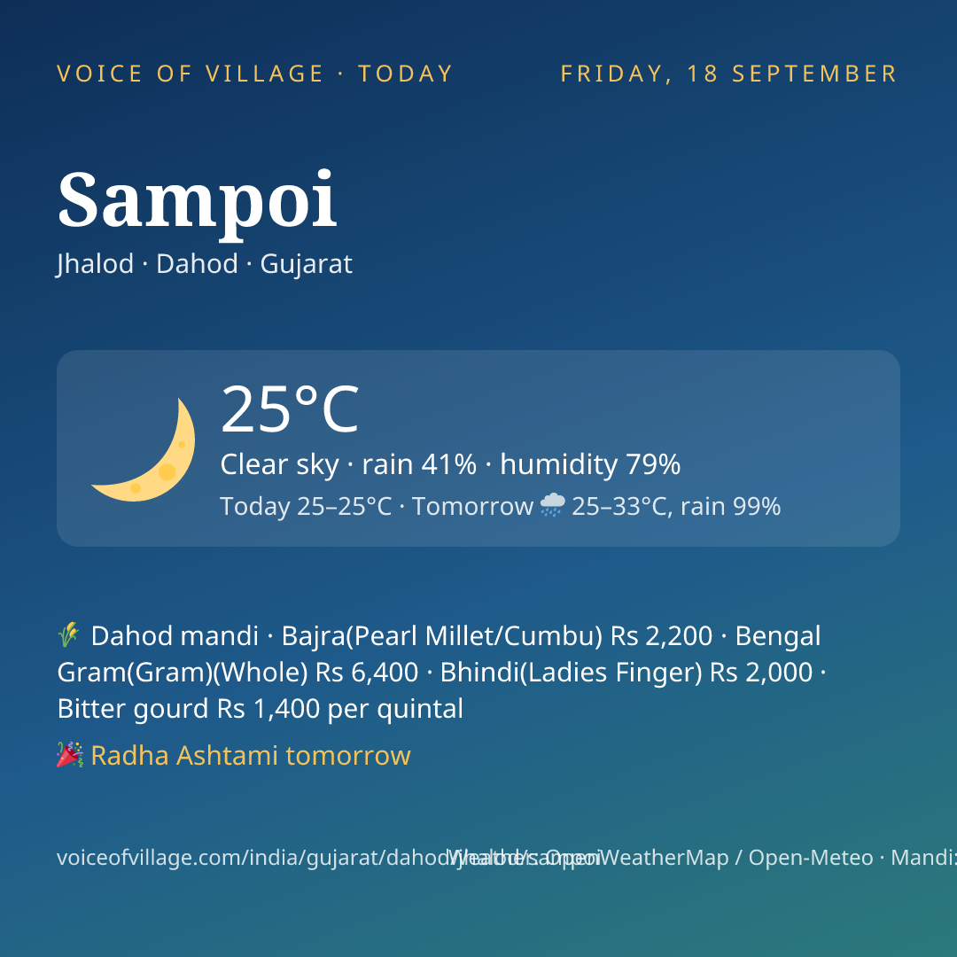 Sampoi today