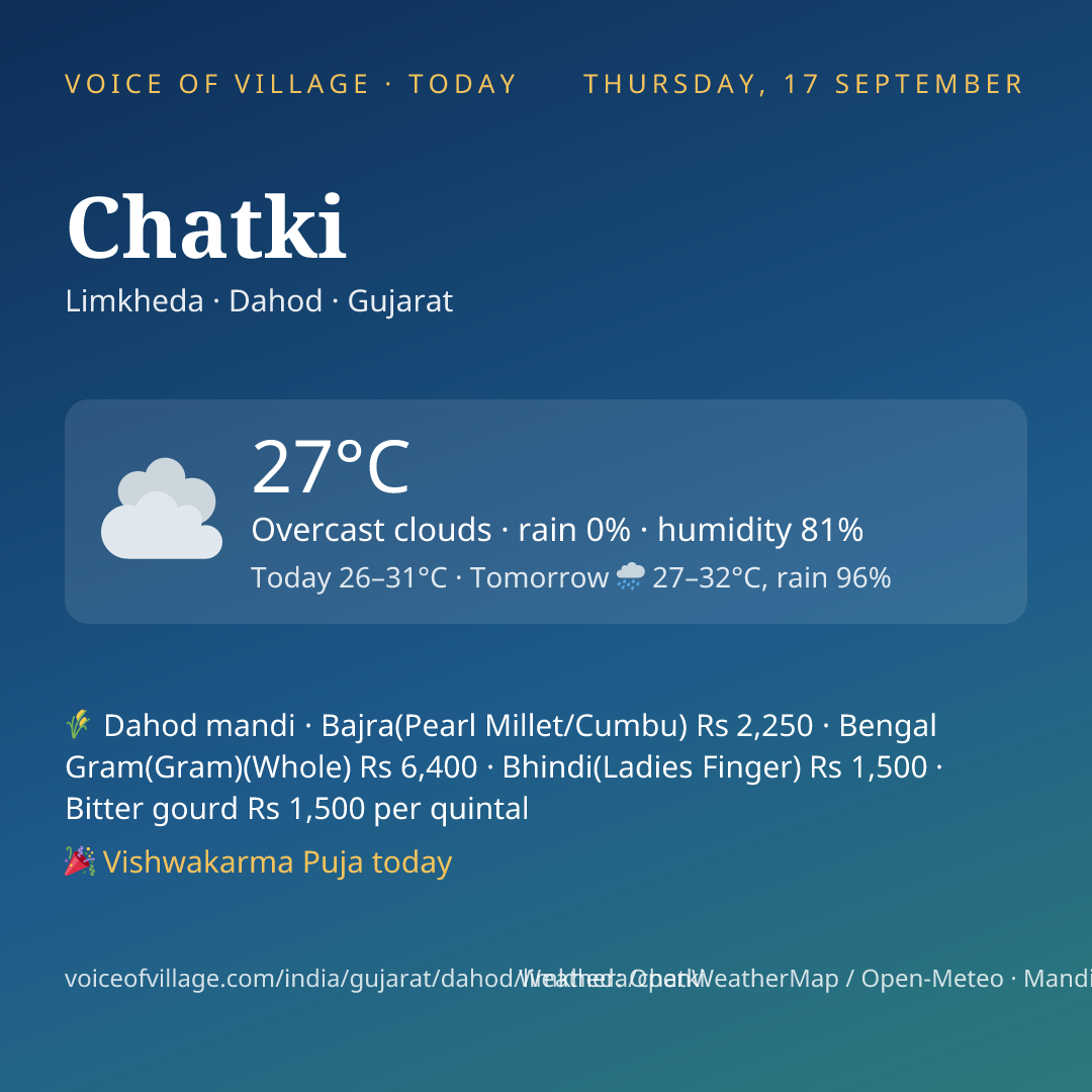 Chatki today