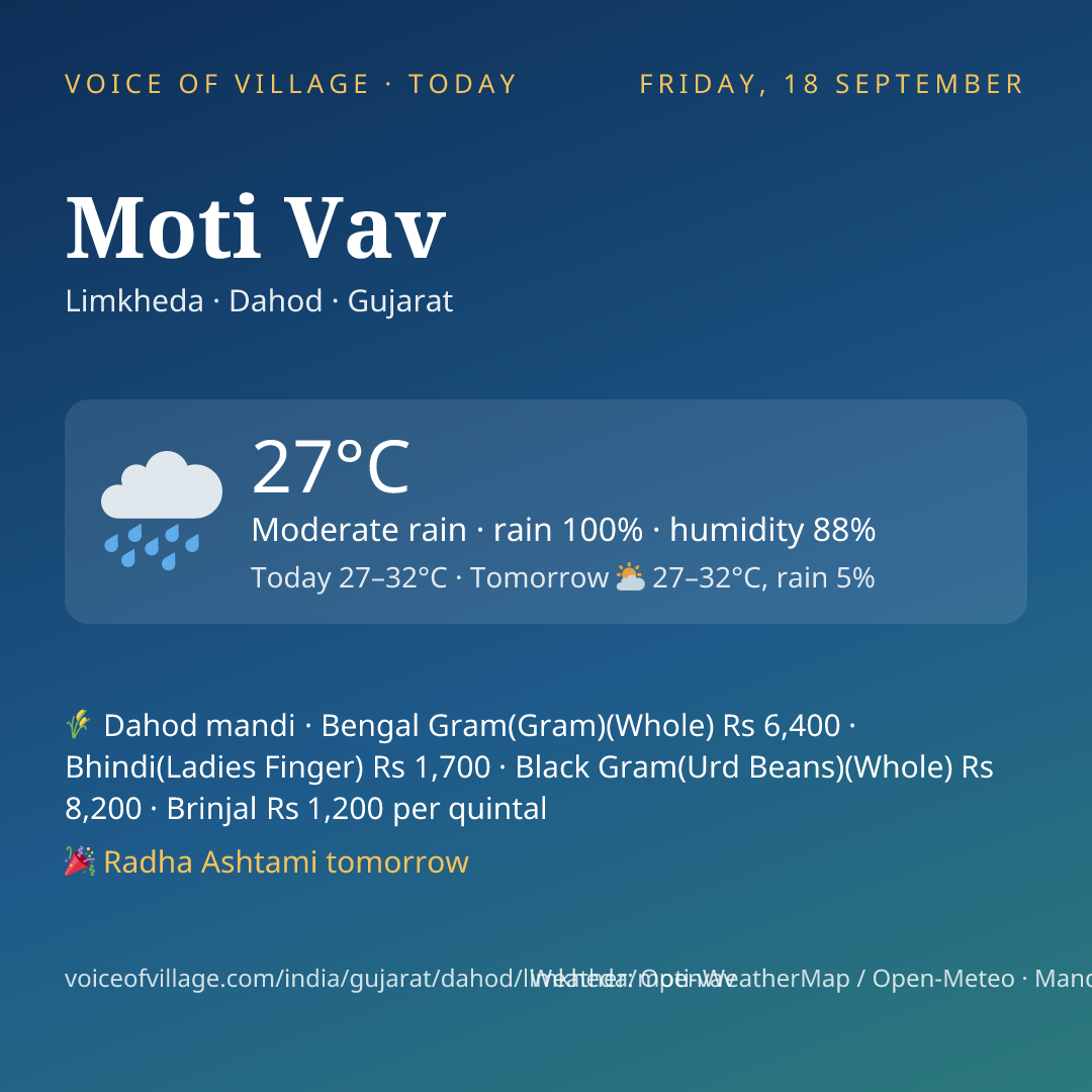 Moti Vav today