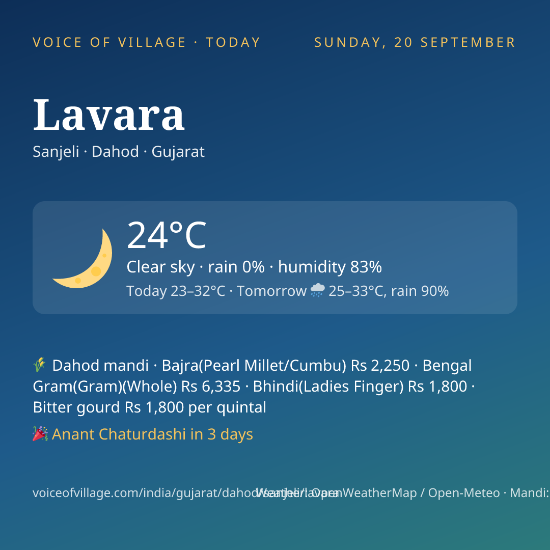 Lavara today