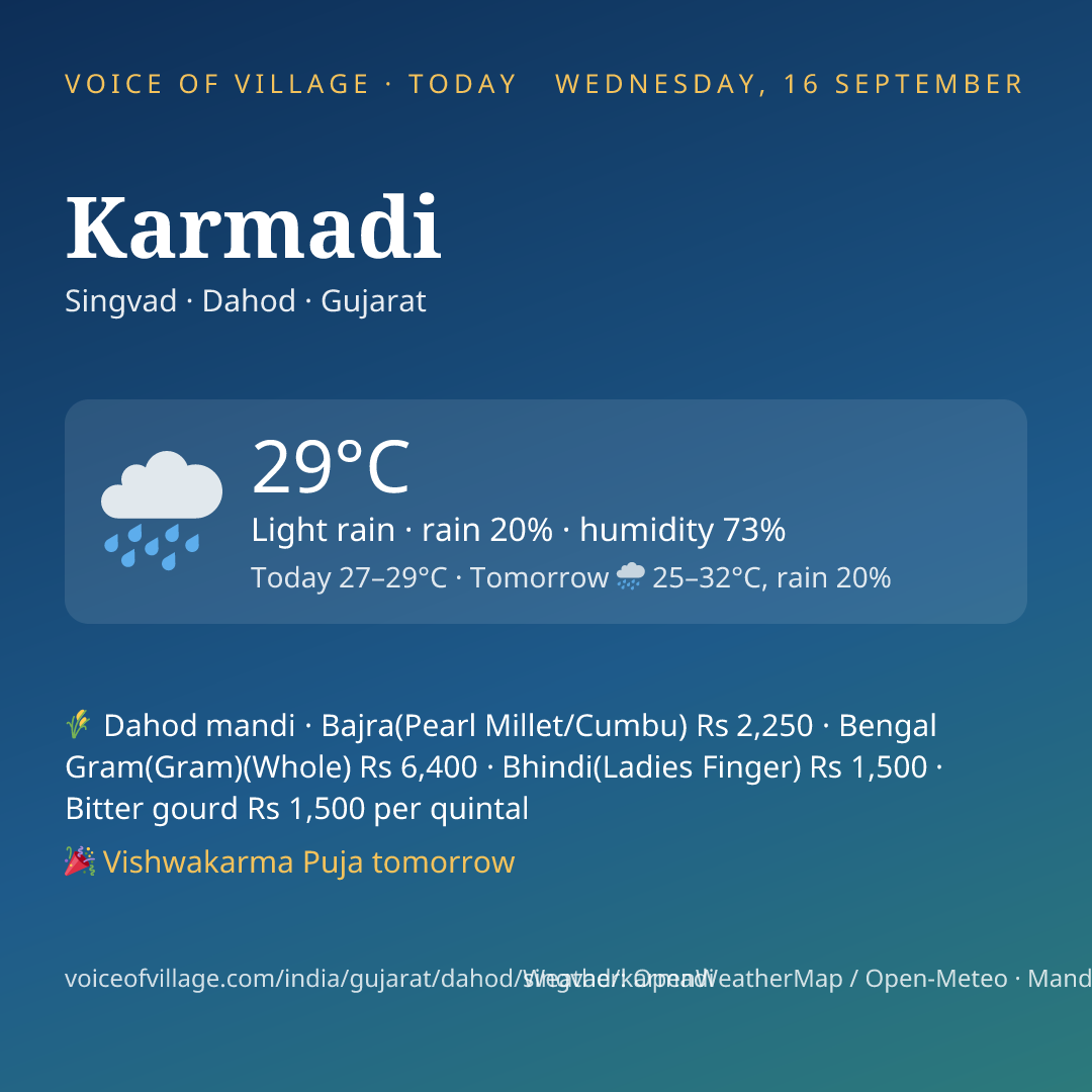 Karmadi today
