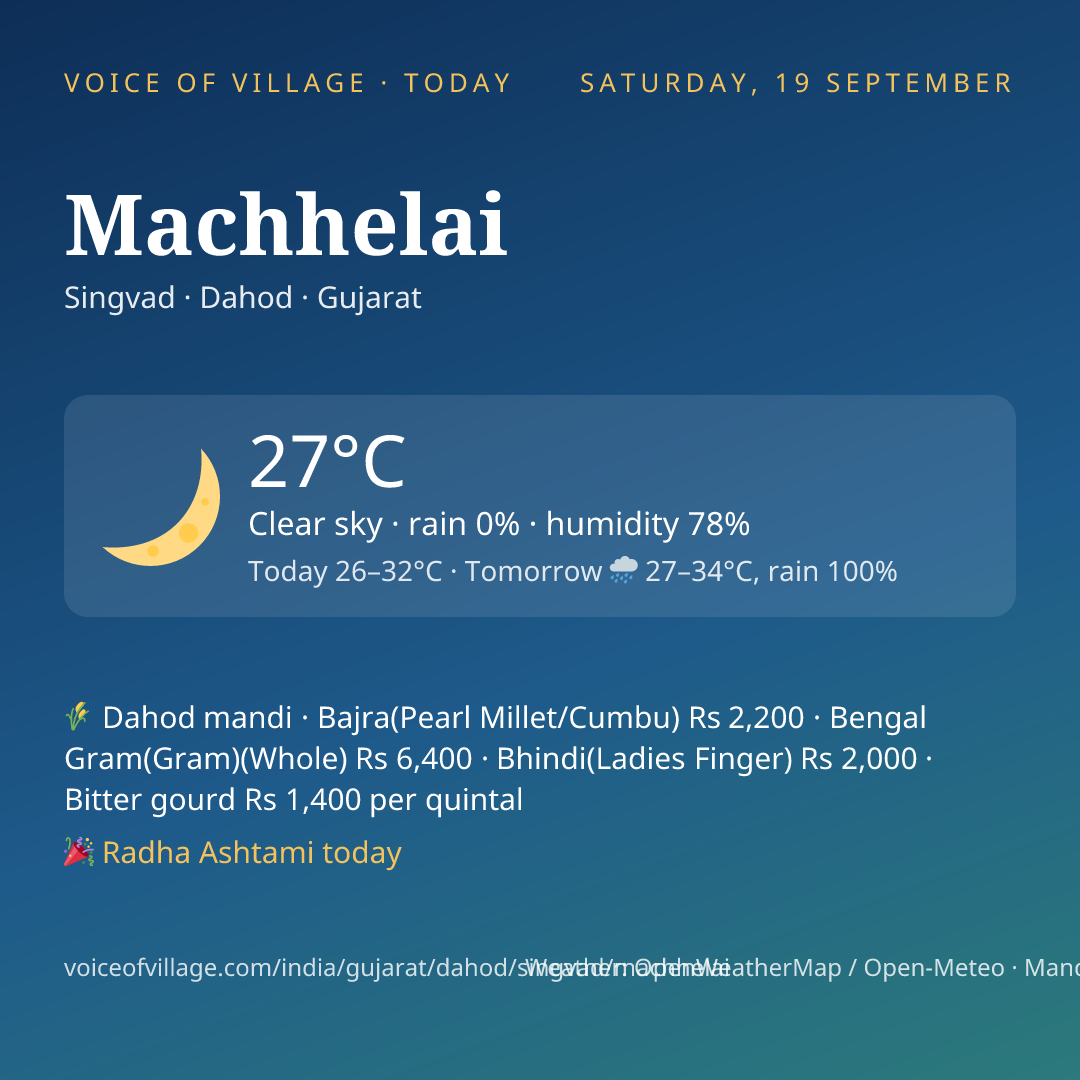 Machhelai today