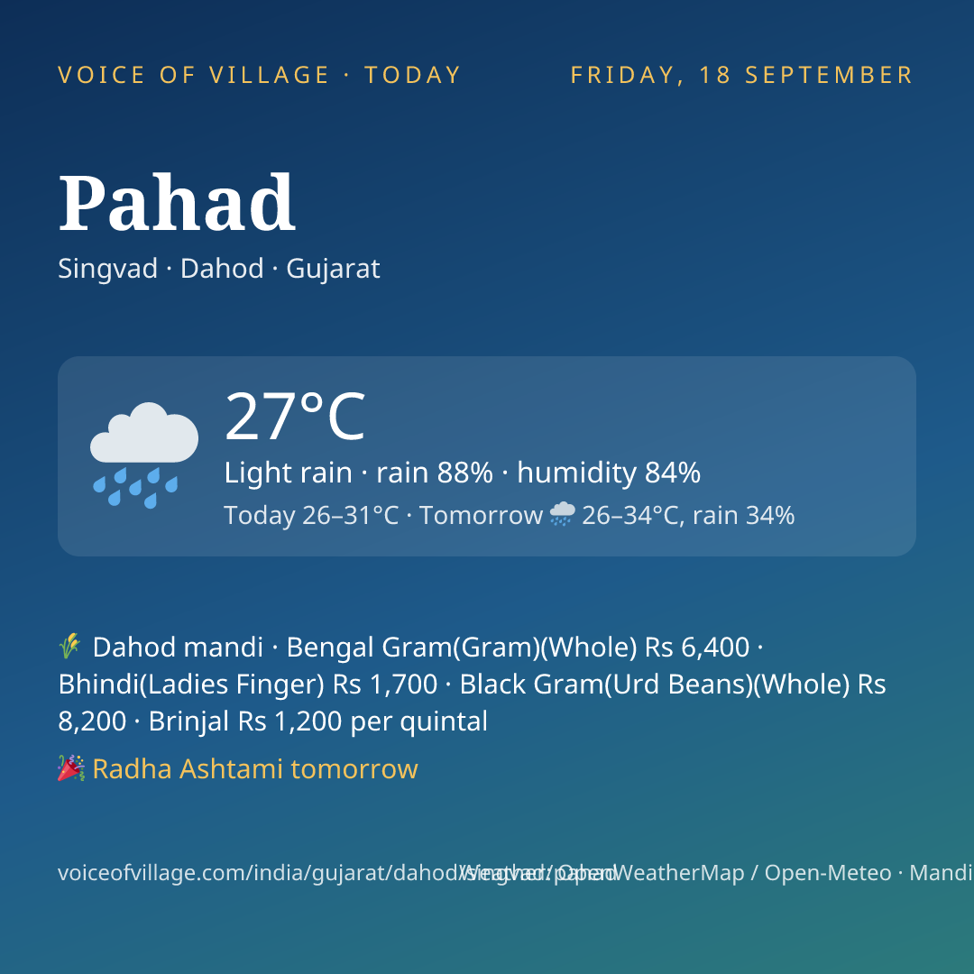 Pahad today