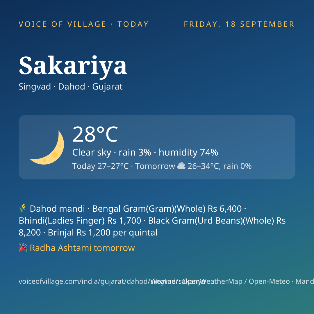 Sakariya today