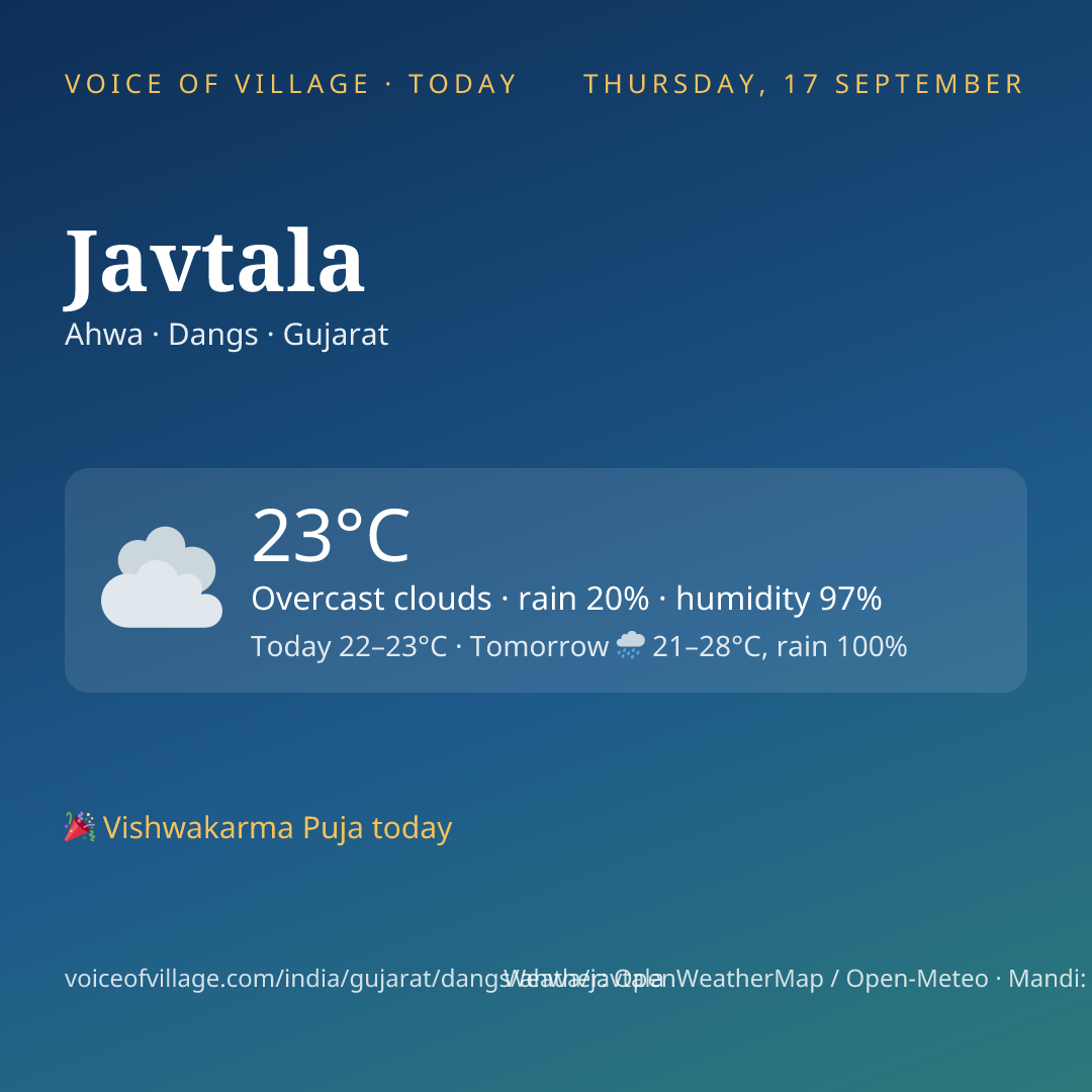 Javtala today