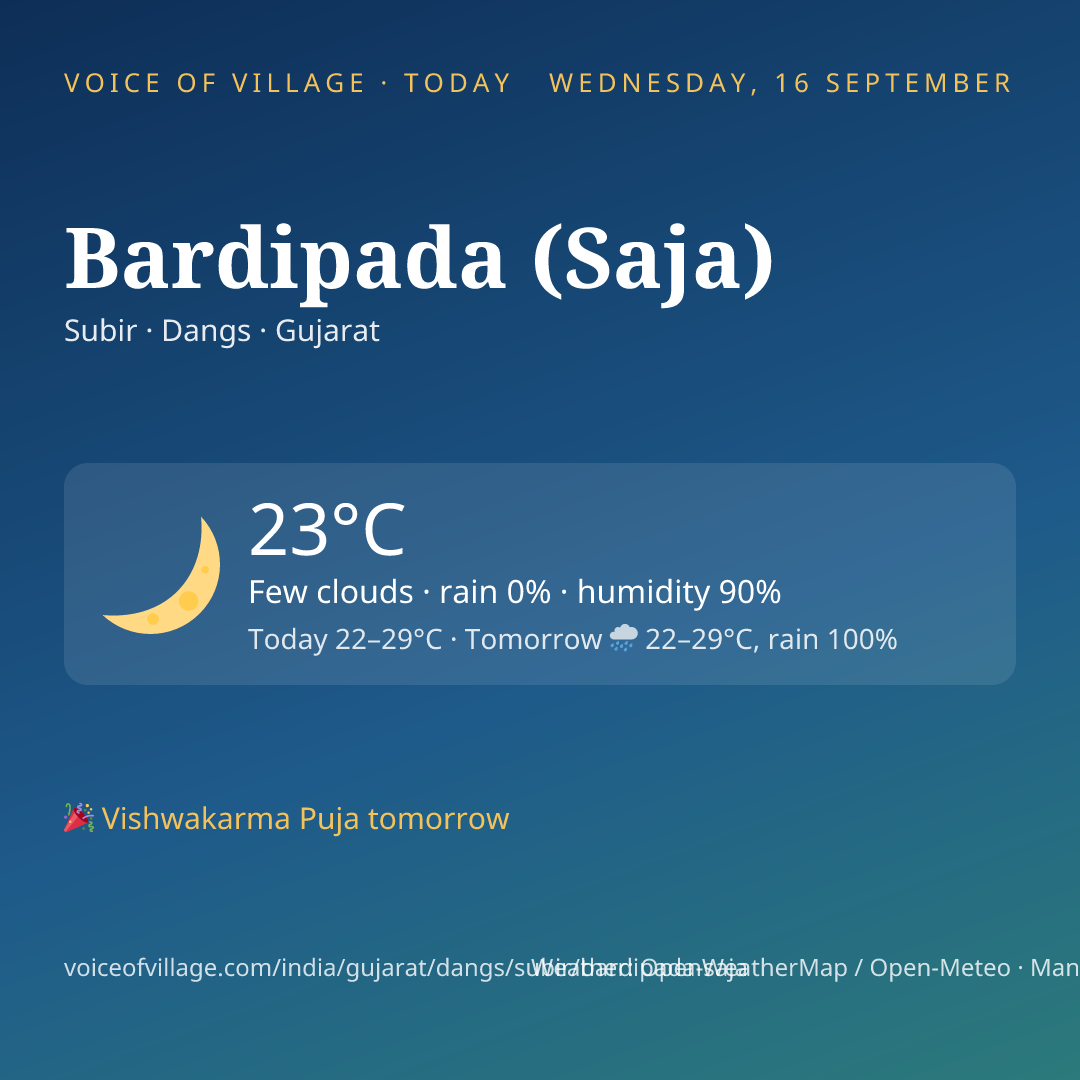 Bardipada (Saja) today