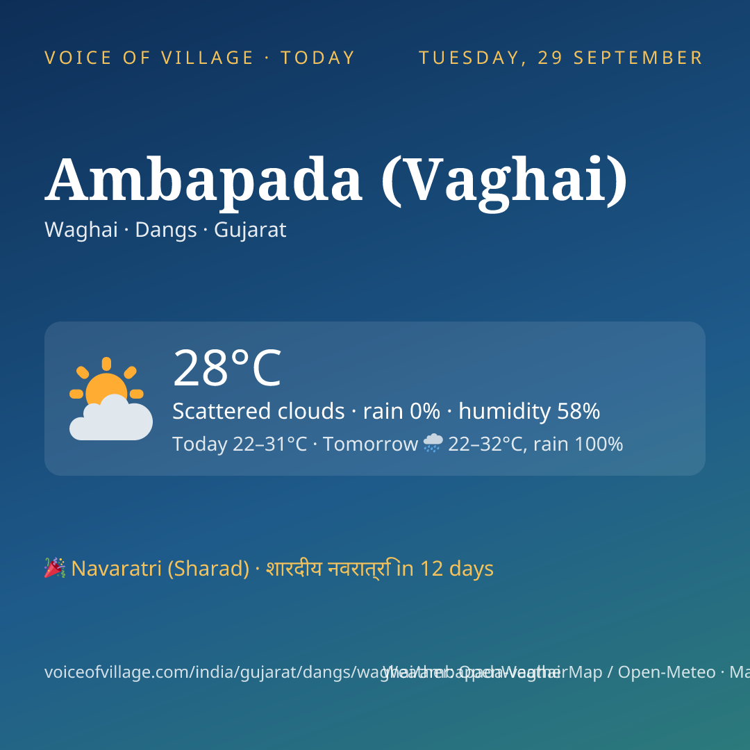 Ambapada (Vaghai) today