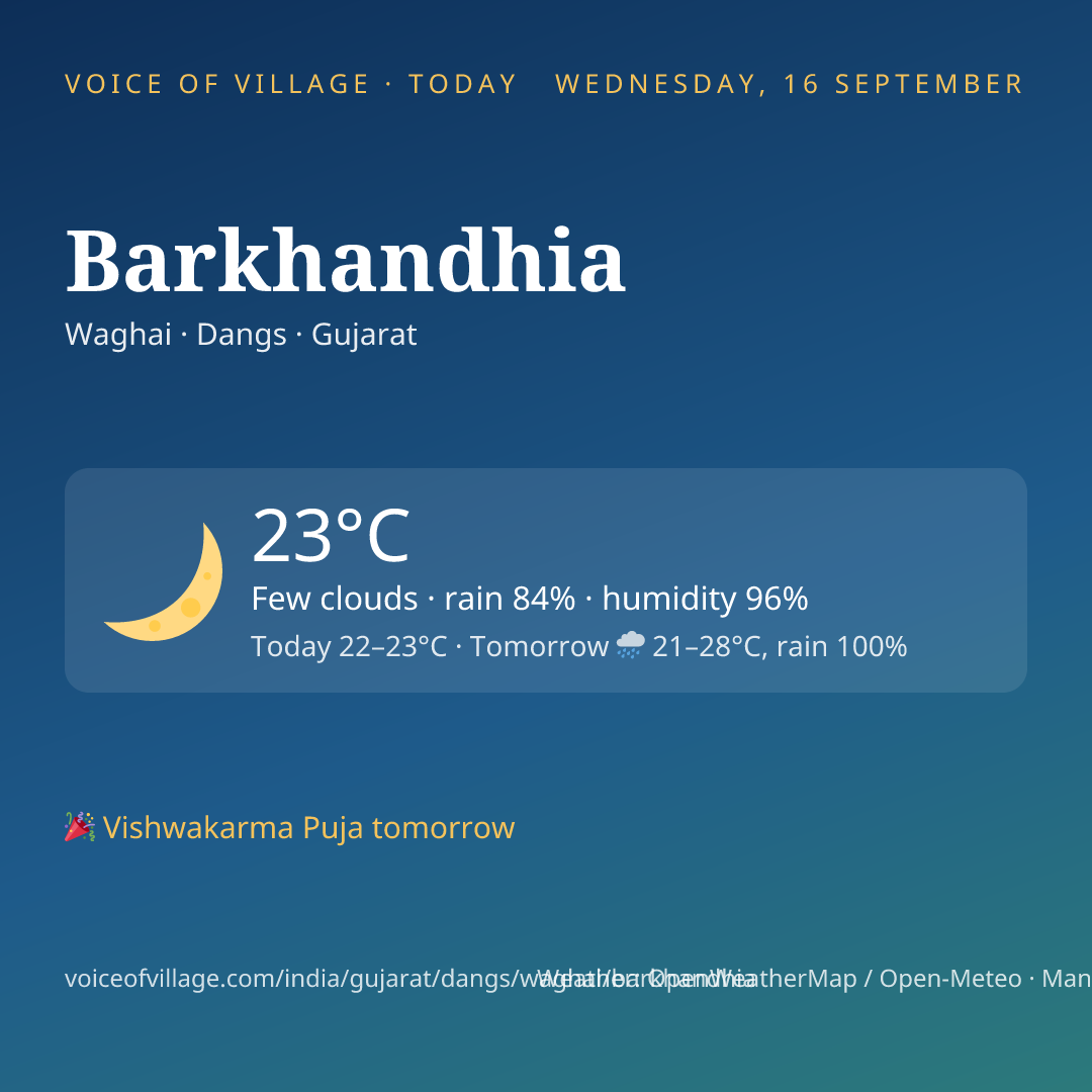 Barkhandhia today
