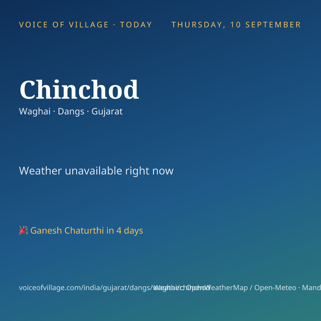 Chinchod today