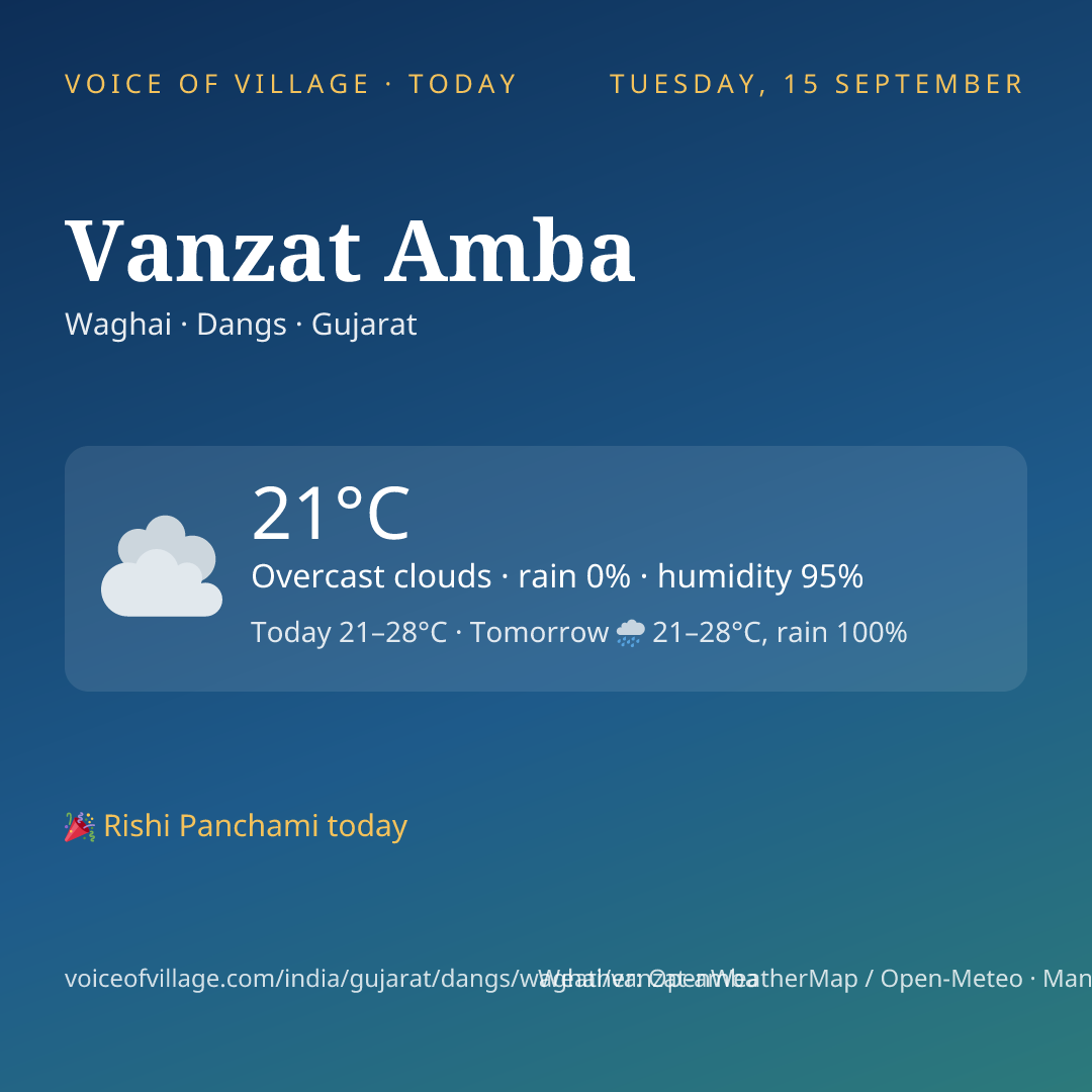 Vanzat Amba today