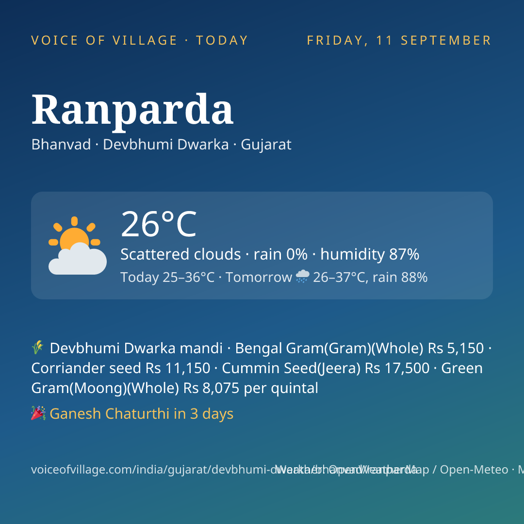 Ranparda today