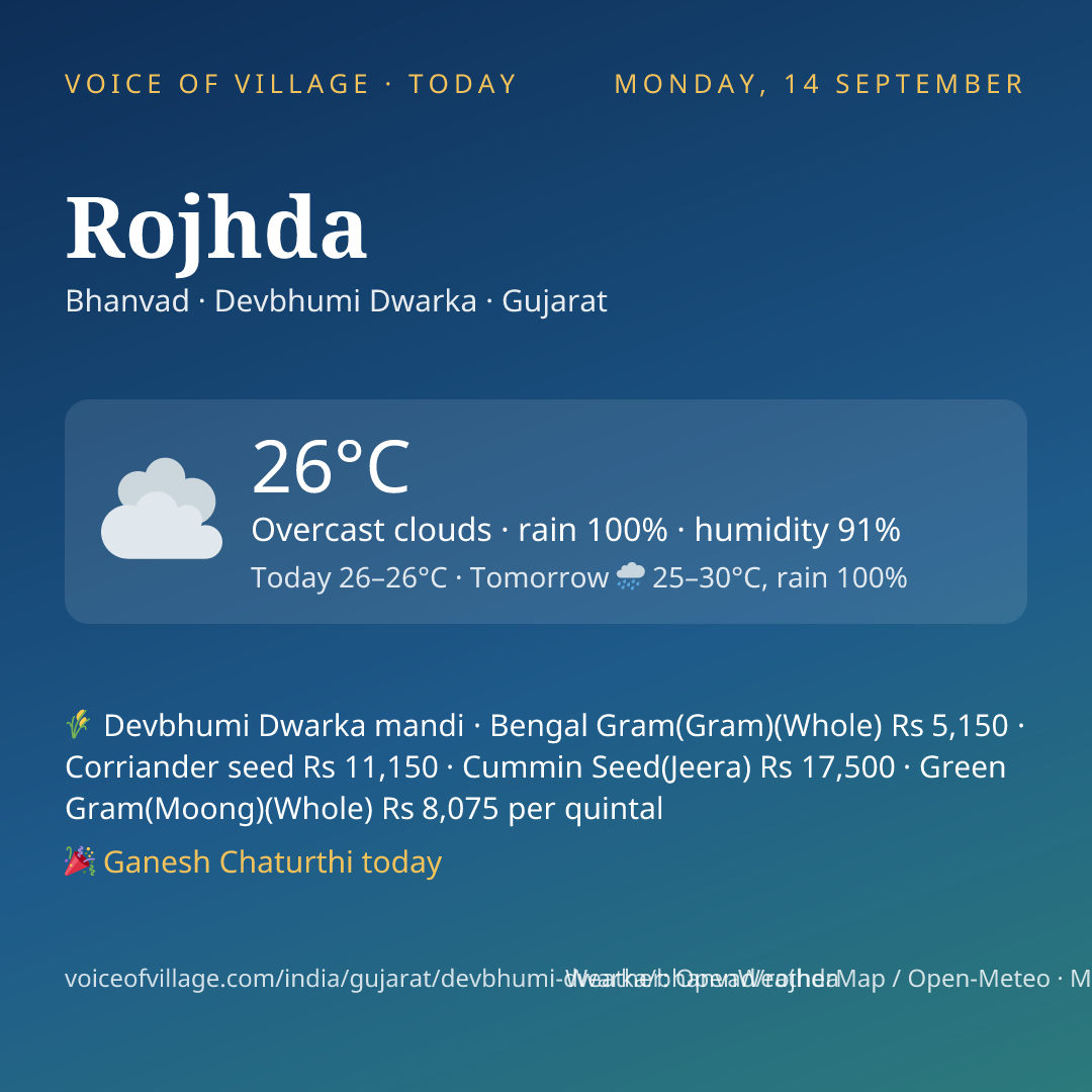 Rojhda today