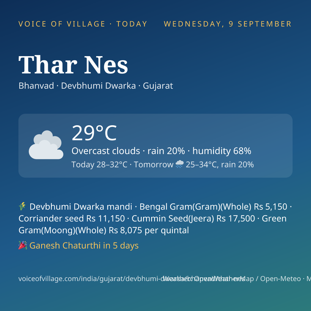 Thar Nes today