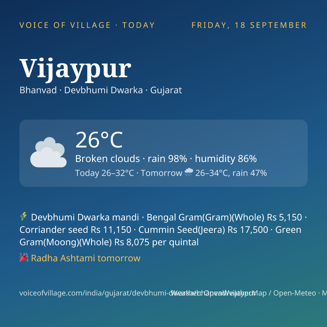 Vijaypur today