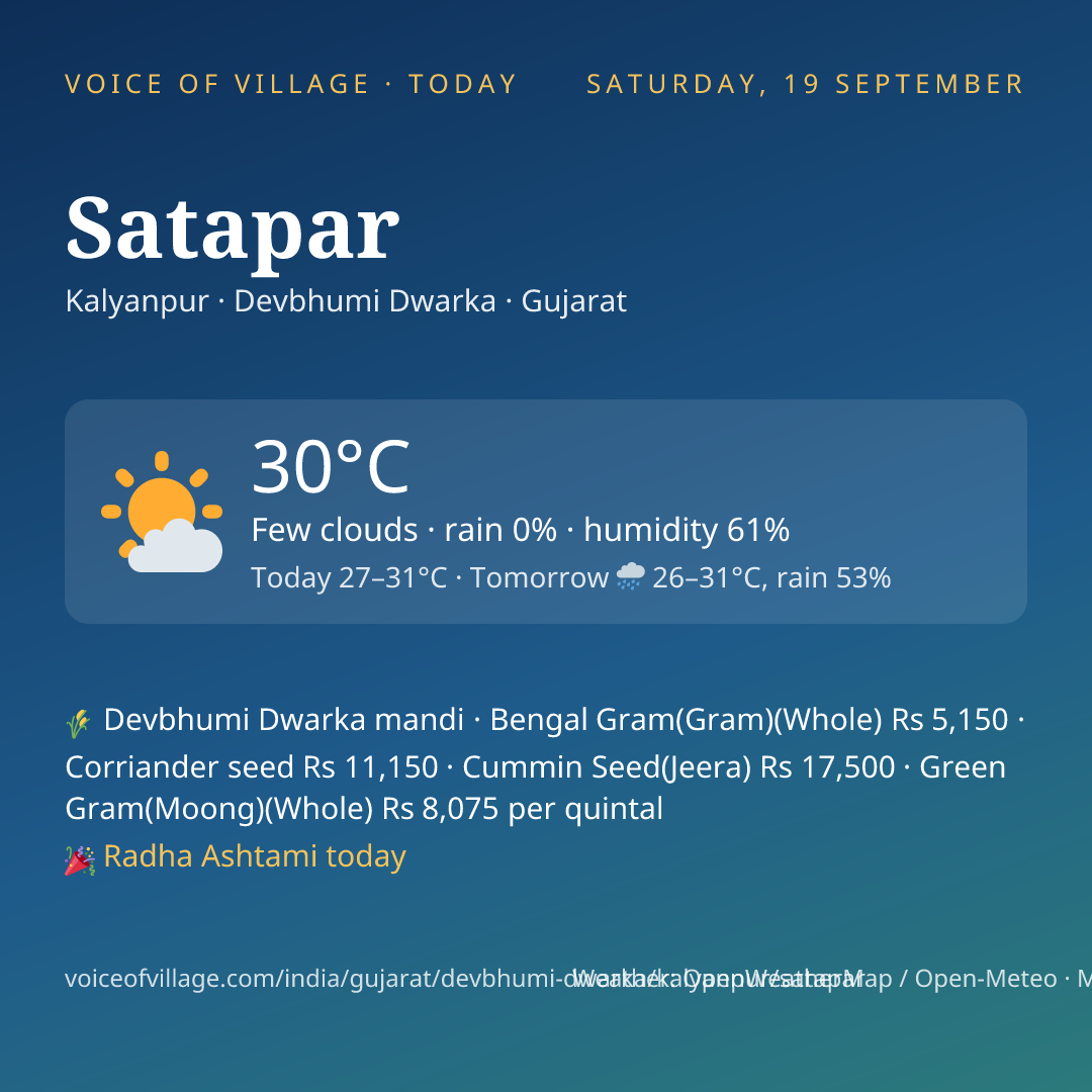 Satapar today