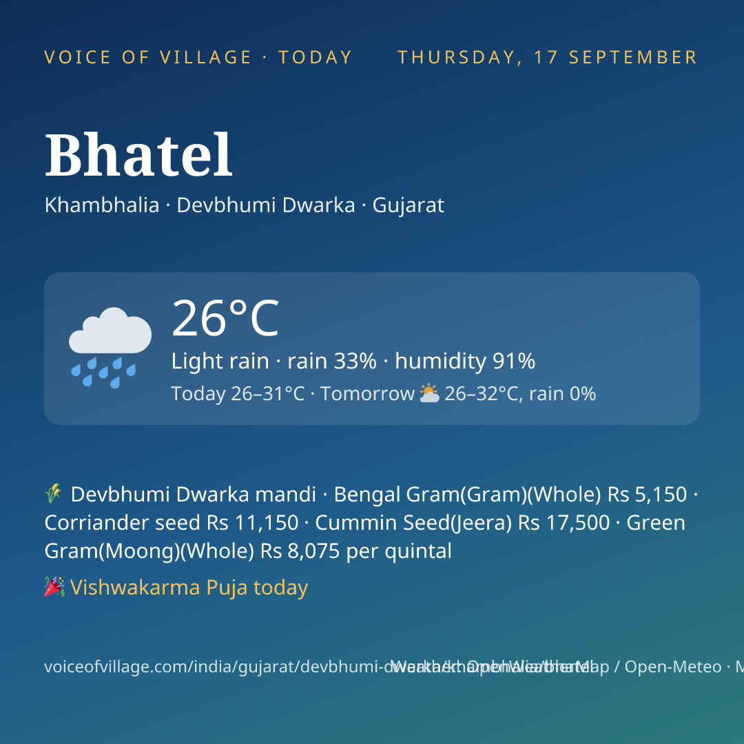 Bhatel today